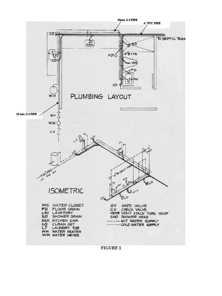 Plumbing Layout | PDF | Plumbing | Storm Drain
