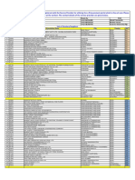 E-Proc Vendors PDF