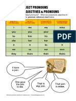 atg-gramreference-chart.pdf