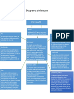 Diagrama de Bloque