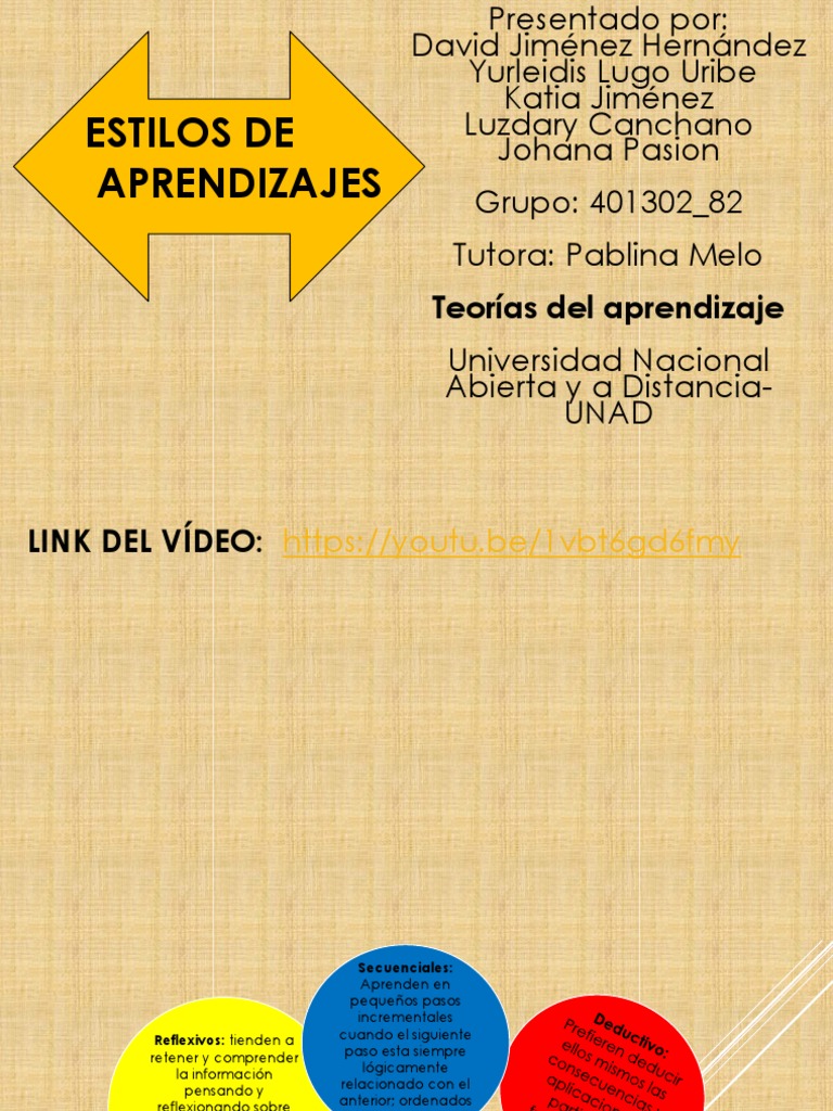 Estilos de Aprendizaje y Modelos Teóricos | PDF | Hemisferio cerebral ...