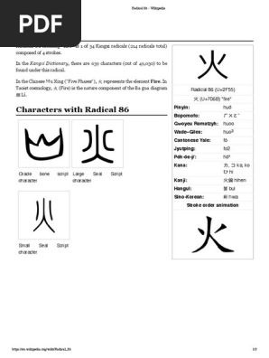 Chinese Radical 86 Chinese Characters Text