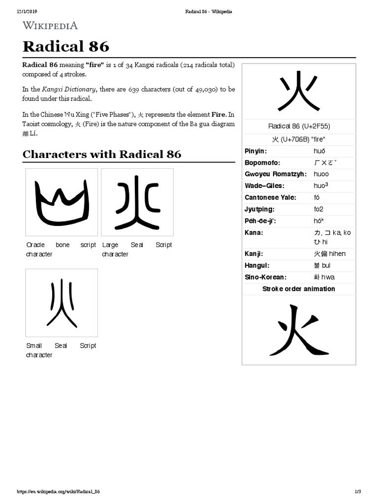 Chinese Radical 86 Chinese Characters Text