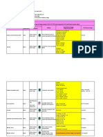 Chemical Pathology Reference Range 2017