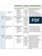 Group Project Overview Design