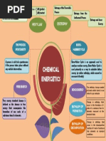 Mind Mapping 10 (Siti Arofatul Amrina-1913071019)-Converted