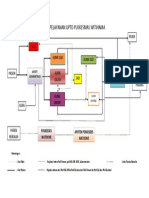 ALUR PELAYANAN PUSKESMAS WITIHAMA.docx