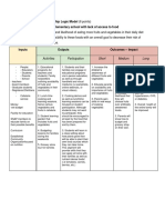 Logic Model