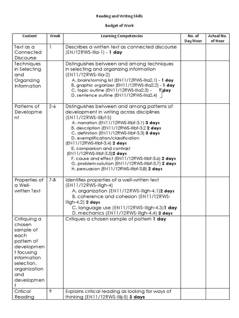 Reading and Writing Skills PDF Intertextuality Reason