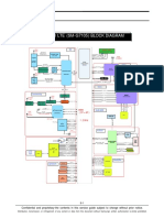 Troubleshooting PDF