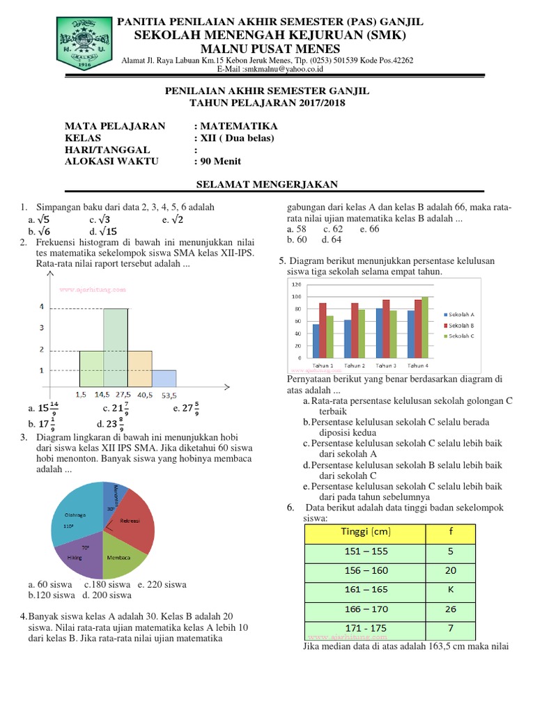 Matematika Xii