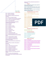 Civil Procedure 1-71 Table