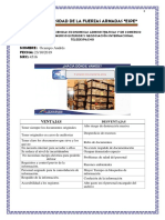 Tarea 2 Ventajas y Desventajas Almacenes NRC 4516