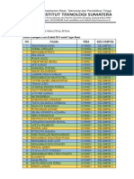 Pembagian Kelompok Pks TPB 44