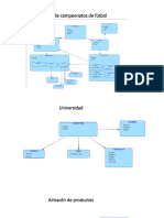 Bases de Datos