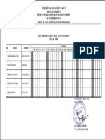 Contoh Format Daftar Hadir Guru Tidak Tetap (Sukwan)