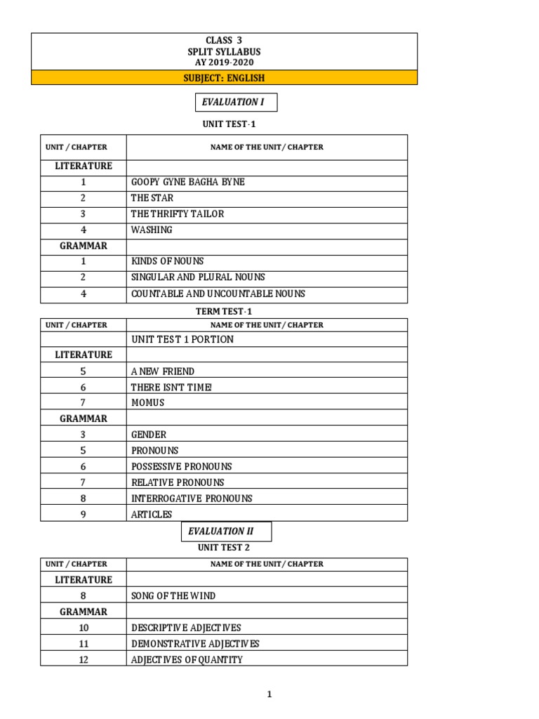 Class 3 CBSE Syllabus Overview | PDF | Noun | Adjective