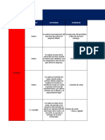 Matriz Final de Diseño y Desarrollo