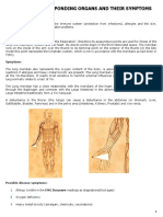 meridians_organs_symptoms.pdf