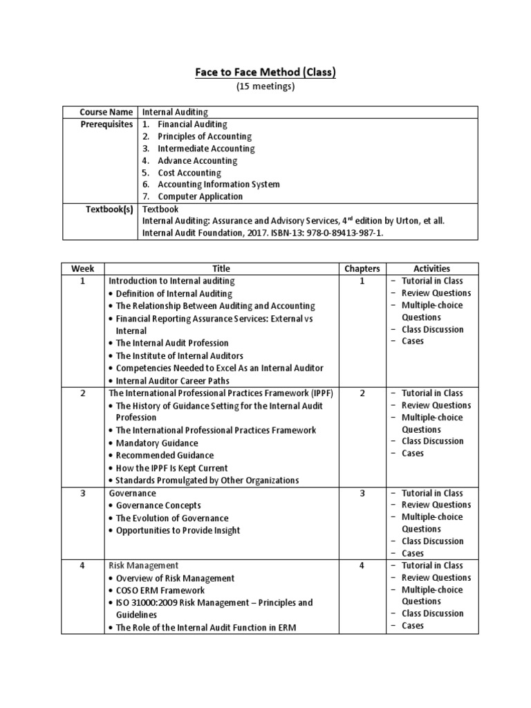 Internal Auditing Course Overview | PDF | Internal Audit | Internal Control