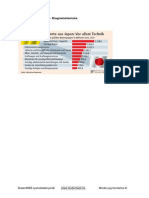 Diagramelemzes Zold Ut Nyelvvizsga