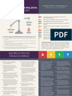 Exemplu de la MinFin 2017.pdf