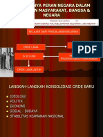 Menguatnya Peran Negara Dalam Kehidupan Masyarakat, Bangsa