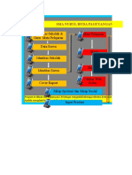 Raport Kurikulum 2013 - (X MIPA) - Genap TP-1819