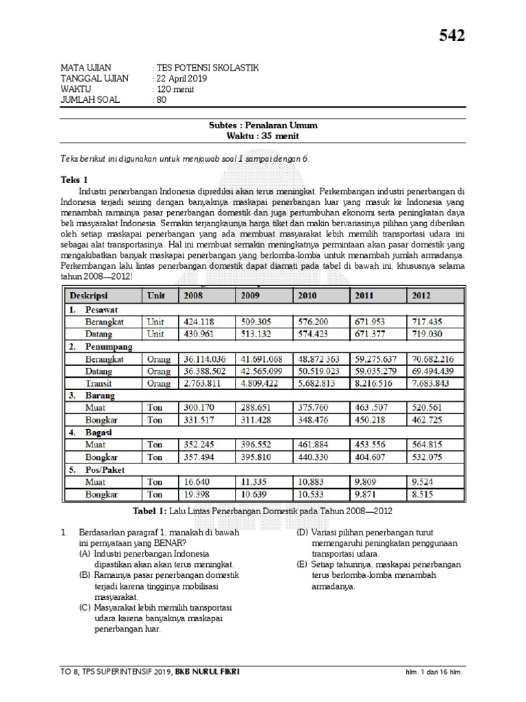 Pertumbuhan Penerbangan Domestik 2019 | PDF