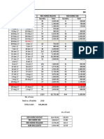 15 June_beer Sales Inventory