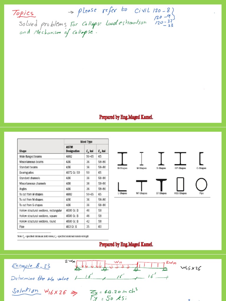 Structural Steel-15-Solved Problem For Collapse Load For A Continuous ...