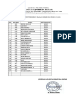 Hasil Pra Seleksi SMKN 1 Doko