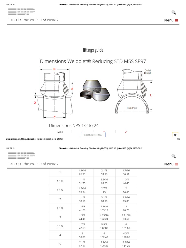 Weldolet Dimension PDF Pipe (Fluid Conveyance) Hydraulic Engineering
