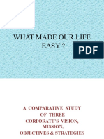 What Made Our Life Easy ?