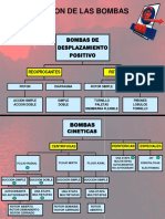 Curso Principios Basicos Sobre Bombas Version-2