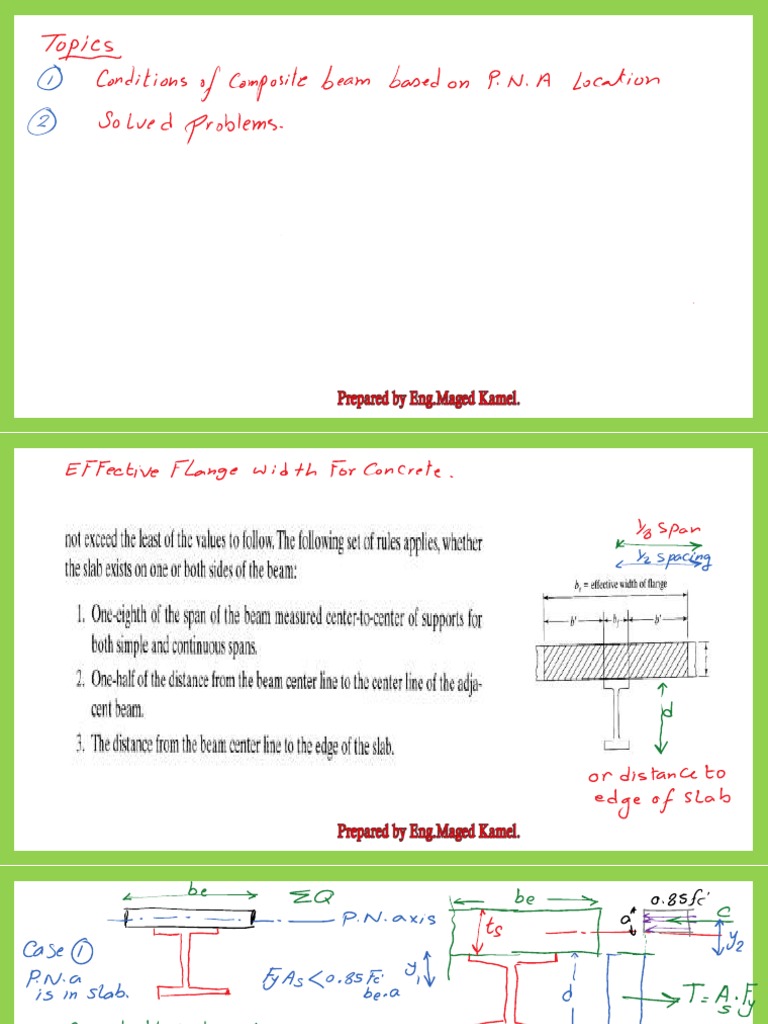 Structural Steel18 PNA Locations For Composite Beams PDF