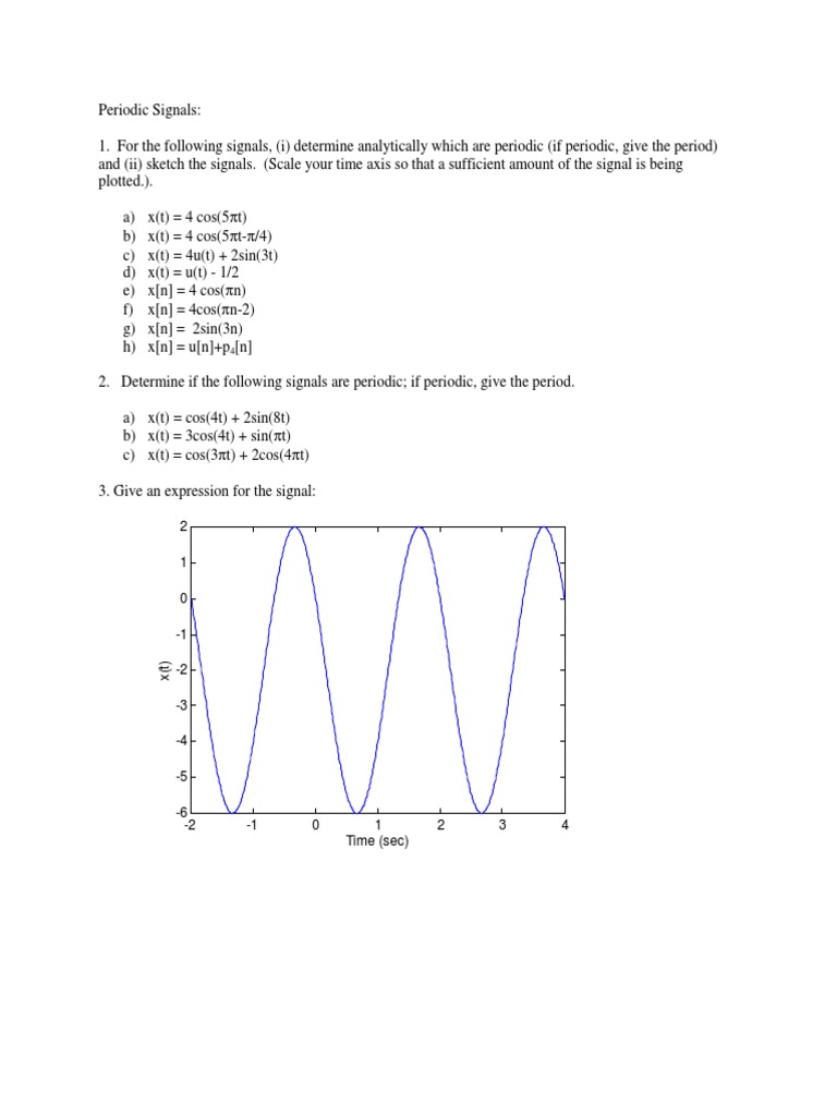 Problems Solutions Sampling Signal Processing Spectral Density
