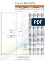 TWI(India)_2019 candidate schedule(1).pdf