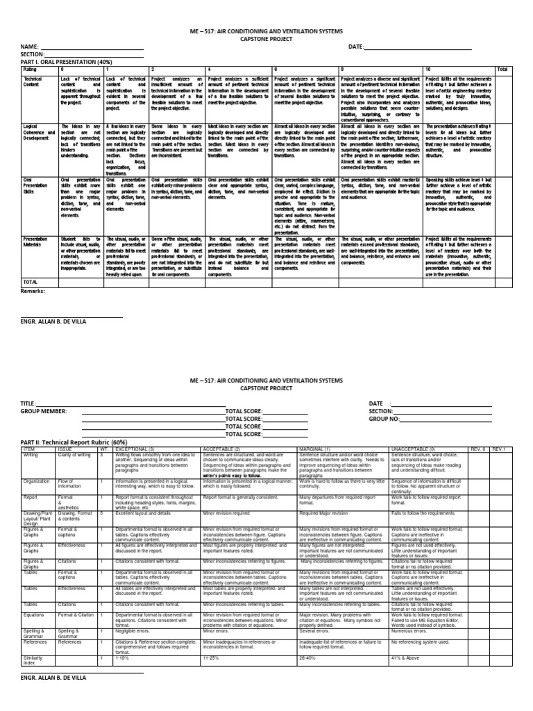 Capstone Rubrics PDF Paragraph Information