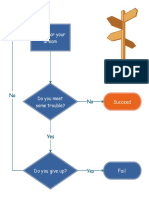 Success Flowchart PDF