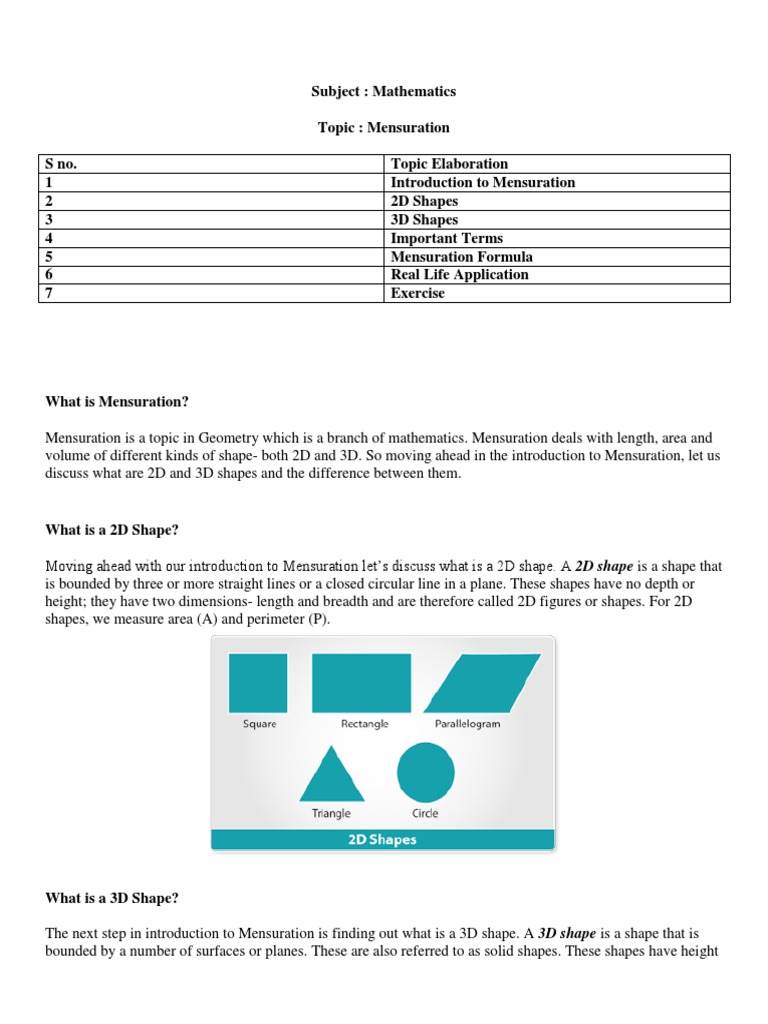 Mensuration Elaboration Area Surface Area