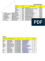 Data Bidan PKM Sidoan