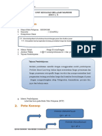 Proses Terbentuknya Harga Pasar 2003