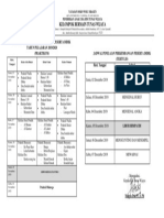 Jadwal Penilaian Perkembangan Anak