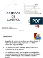 Gráficos de Control