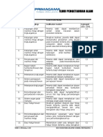 Soal Usbn Us 1 Ipa