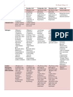 Ap Psych Lesson Plan Week 15 f19