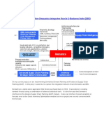 Demantra Recent Improvements