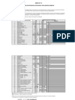 DS-024-2016-EM-ANEXO-15 LÍMITES DE EXPOSICIÓN OCUPACIONAL PARA AGENTES QUÍMICOS...pdf