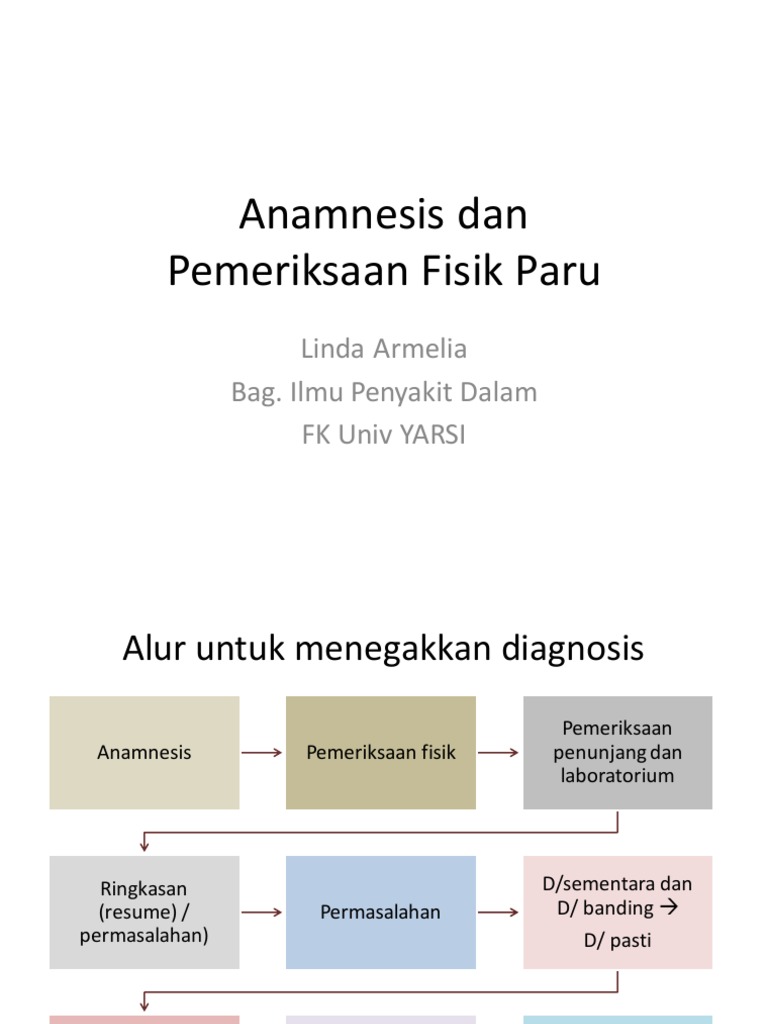 Anamnesis Dan Pemeriksaan Fisik Paru  PDF